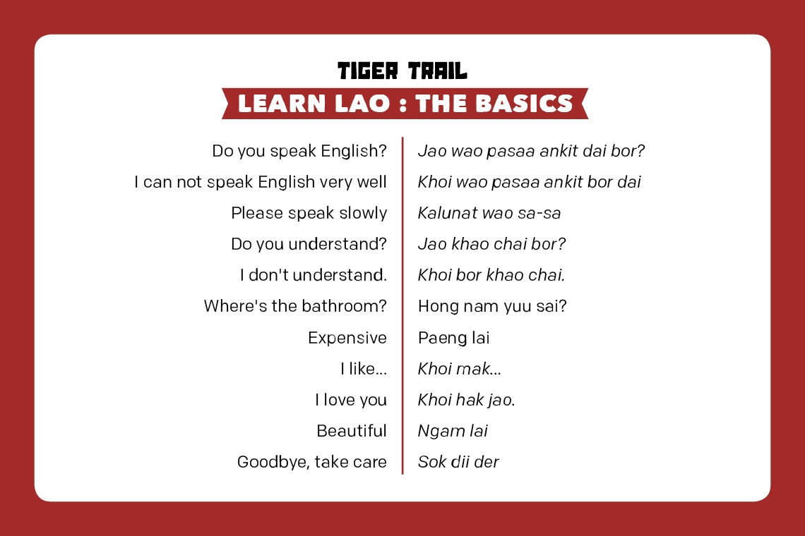 Learn Lao : The Basics