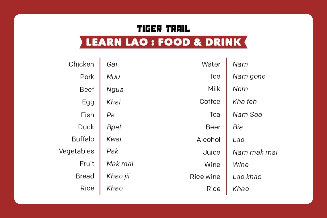 Learn Lao :  Food & Drink