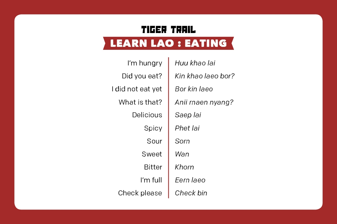Learn Lao : Eating